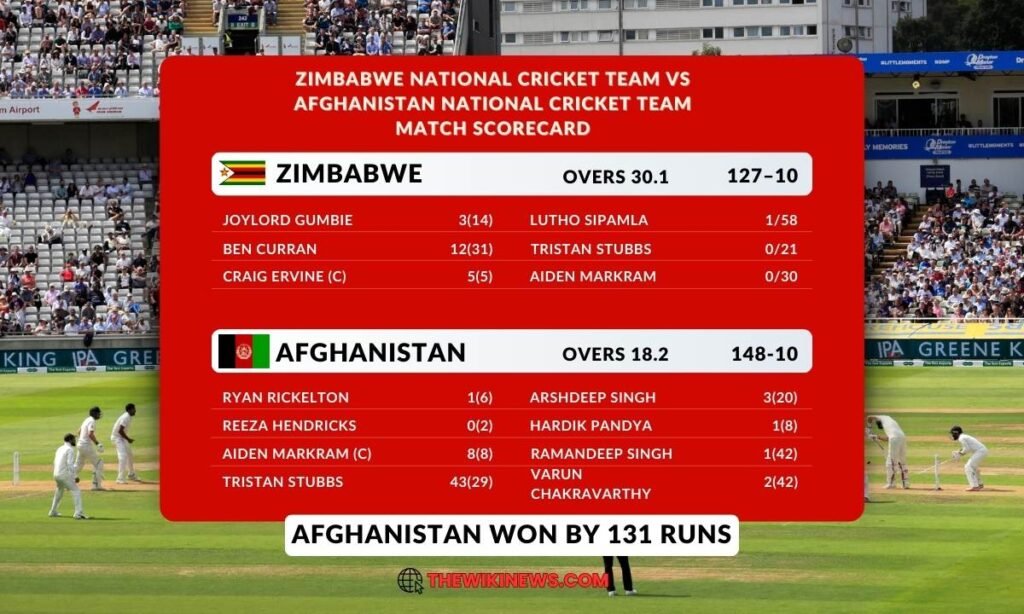 Zimbabwe National Cricket Team Vs Afghanistan National Cricket Team Match Scorecard